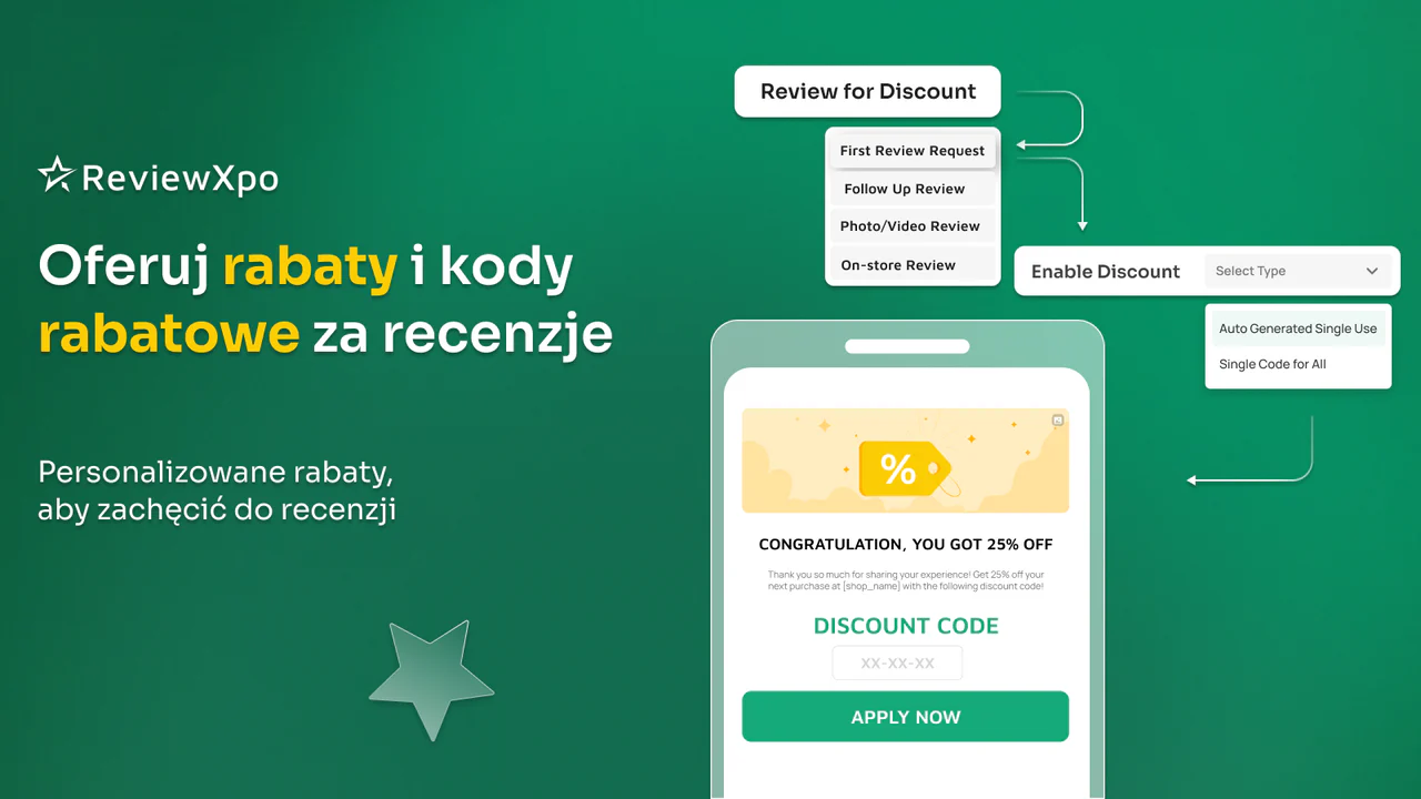 Oferuj rabaty, aby generować recenzje produktów Shopify