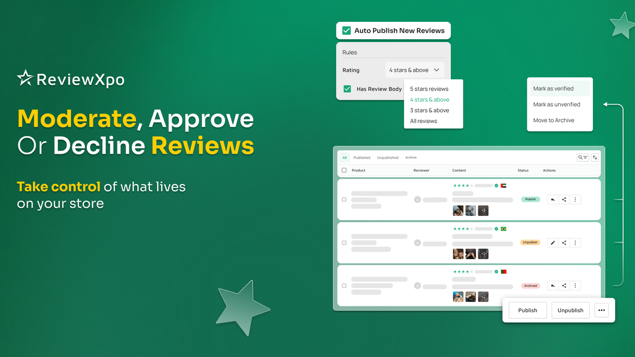 Moderate, approve or decline new Shopify product reviews