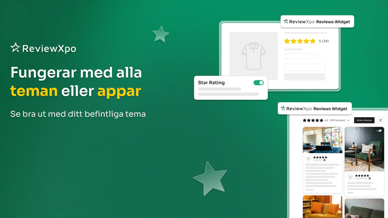 Produktgranskningswidgetar fungerar med alla teman
