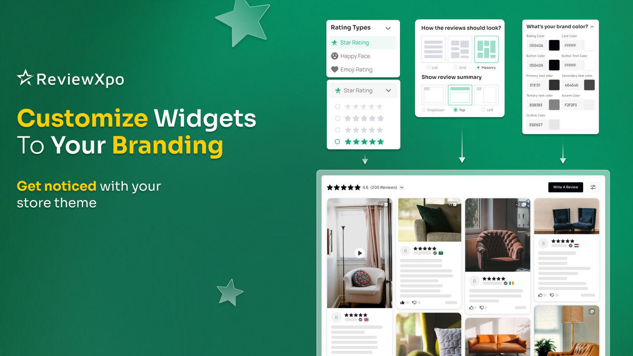 Aanpasbare Shopify productbeoordelingen widget