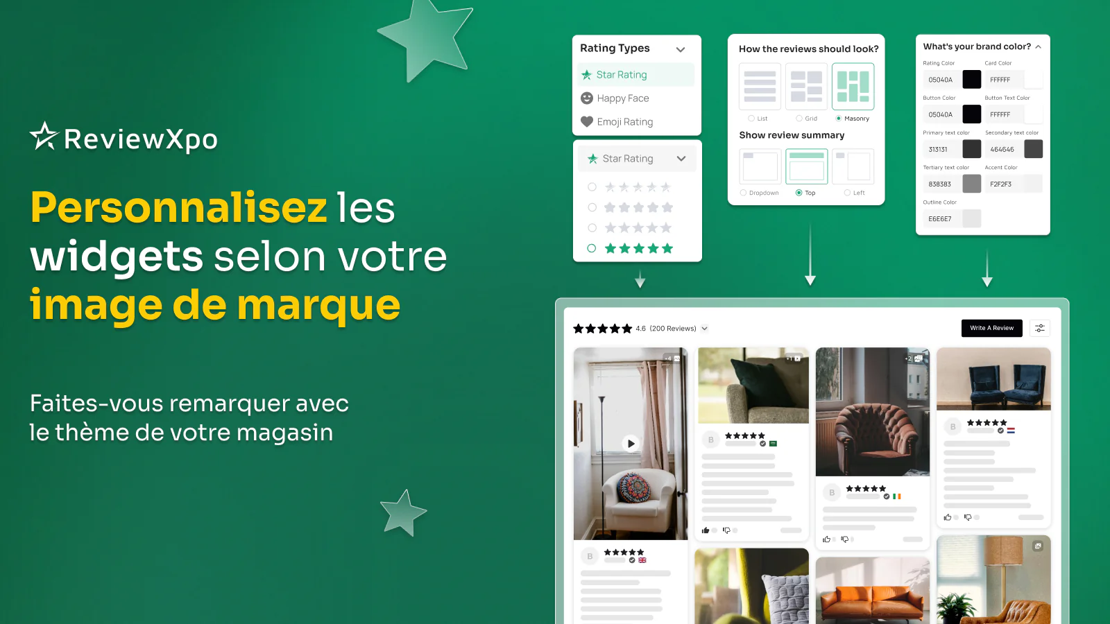 Widget d'avis produits Shopify personnalisable