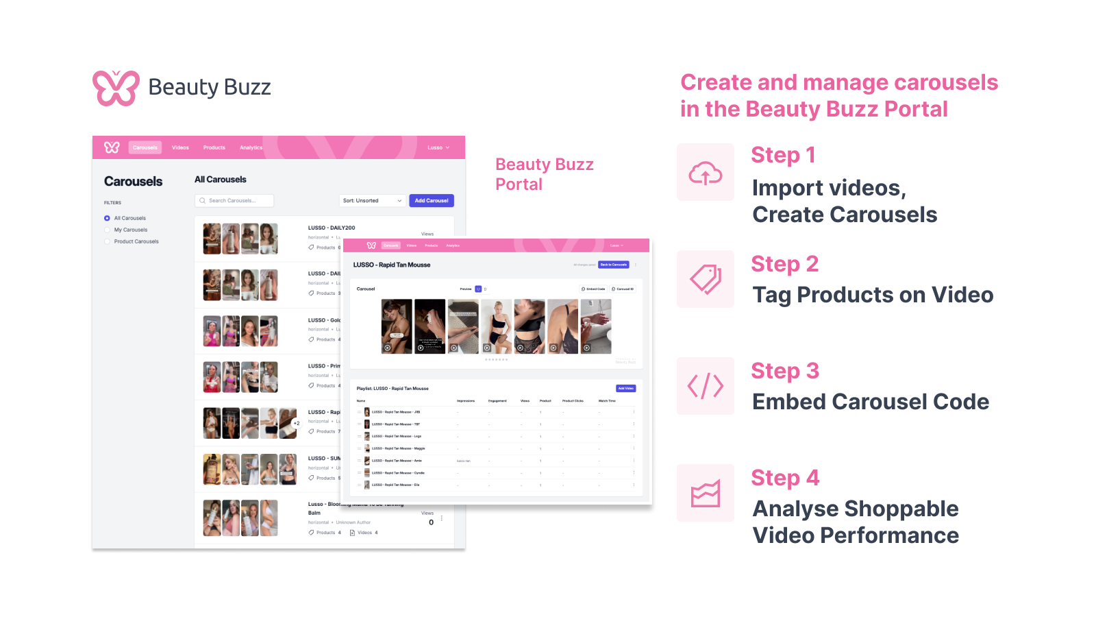 Crea y gestiona carruseles en el Portal de BeautyBuzz