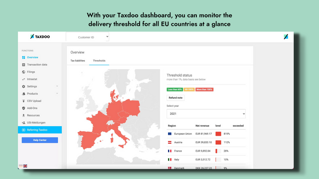 Taxdoo Dashboard I