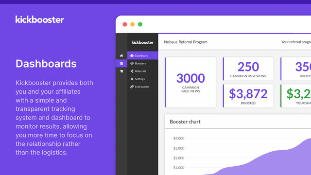 Dashboards