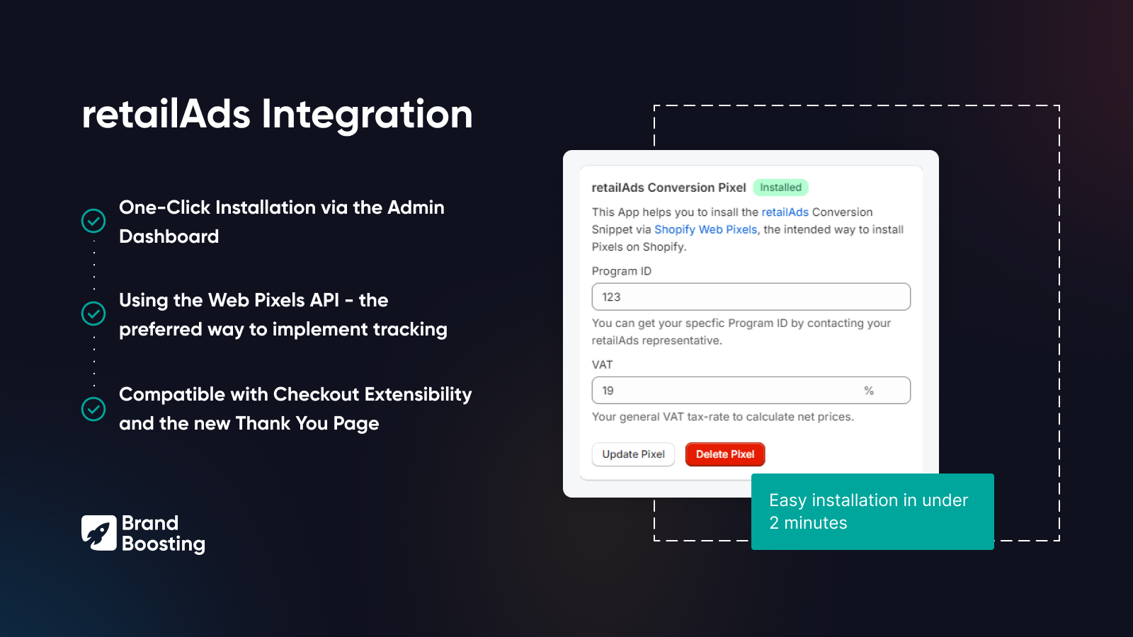 Oversigt over retailAds Integration