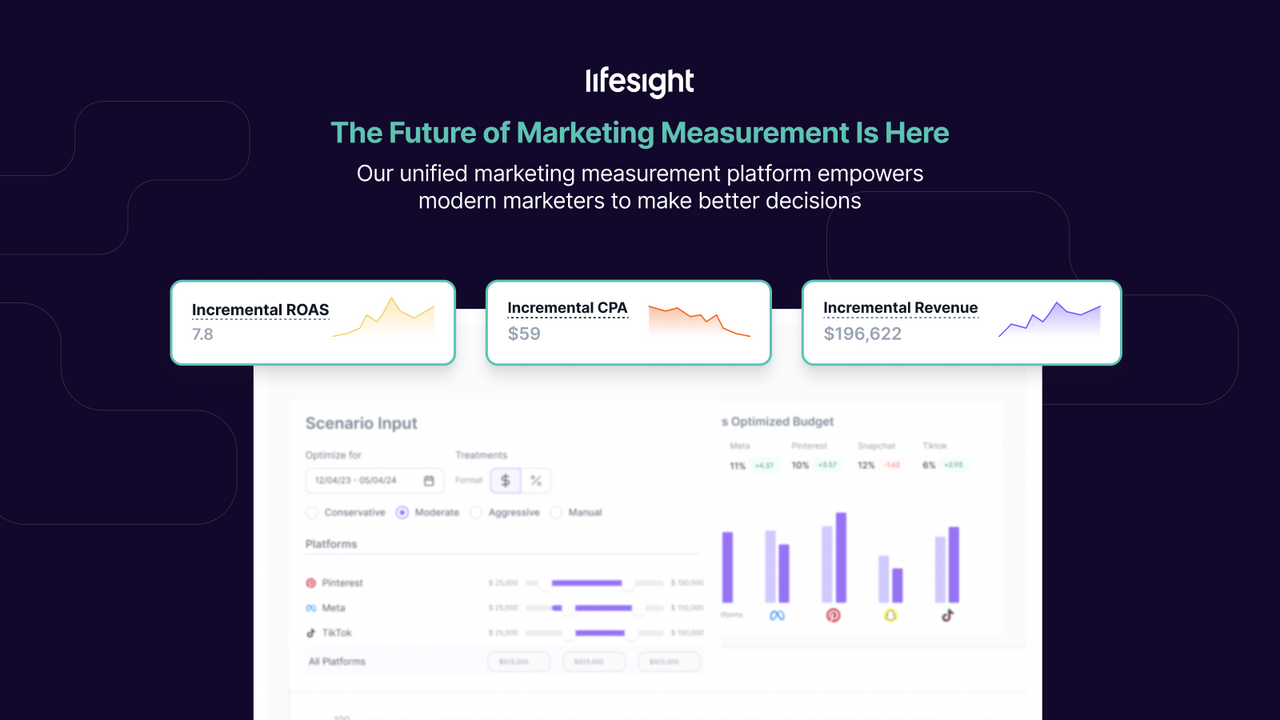 Unified marketing measurement suite built for privacy-first era 