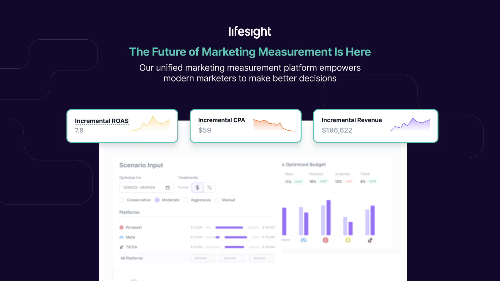 Suite de mesure marketing unifiée construite pour l'ère de la confidentialité en premier 