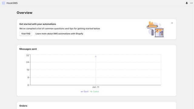 hooksms-overview