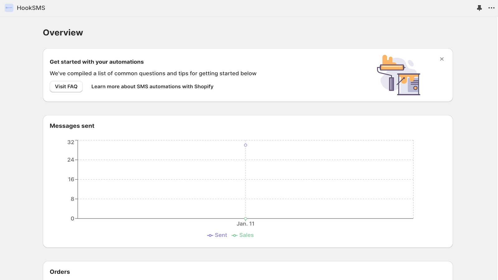 hooksms-overview