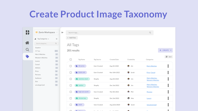 Crie taxonomia de imagem de produto