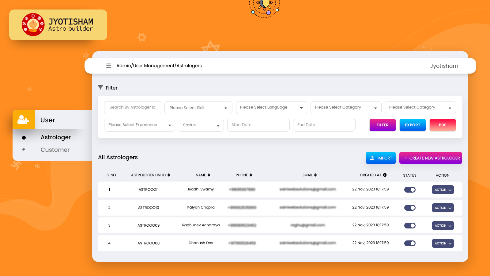 Tableau des astrologues de Jyotisham Astro Builder