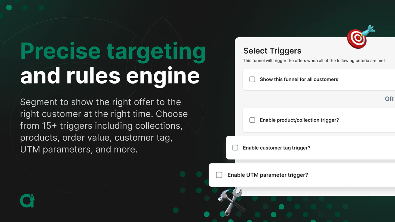 Präzises Targeting und Regeln Engine