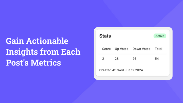 Obtenha insights acionáveis das postagens do PulseVote