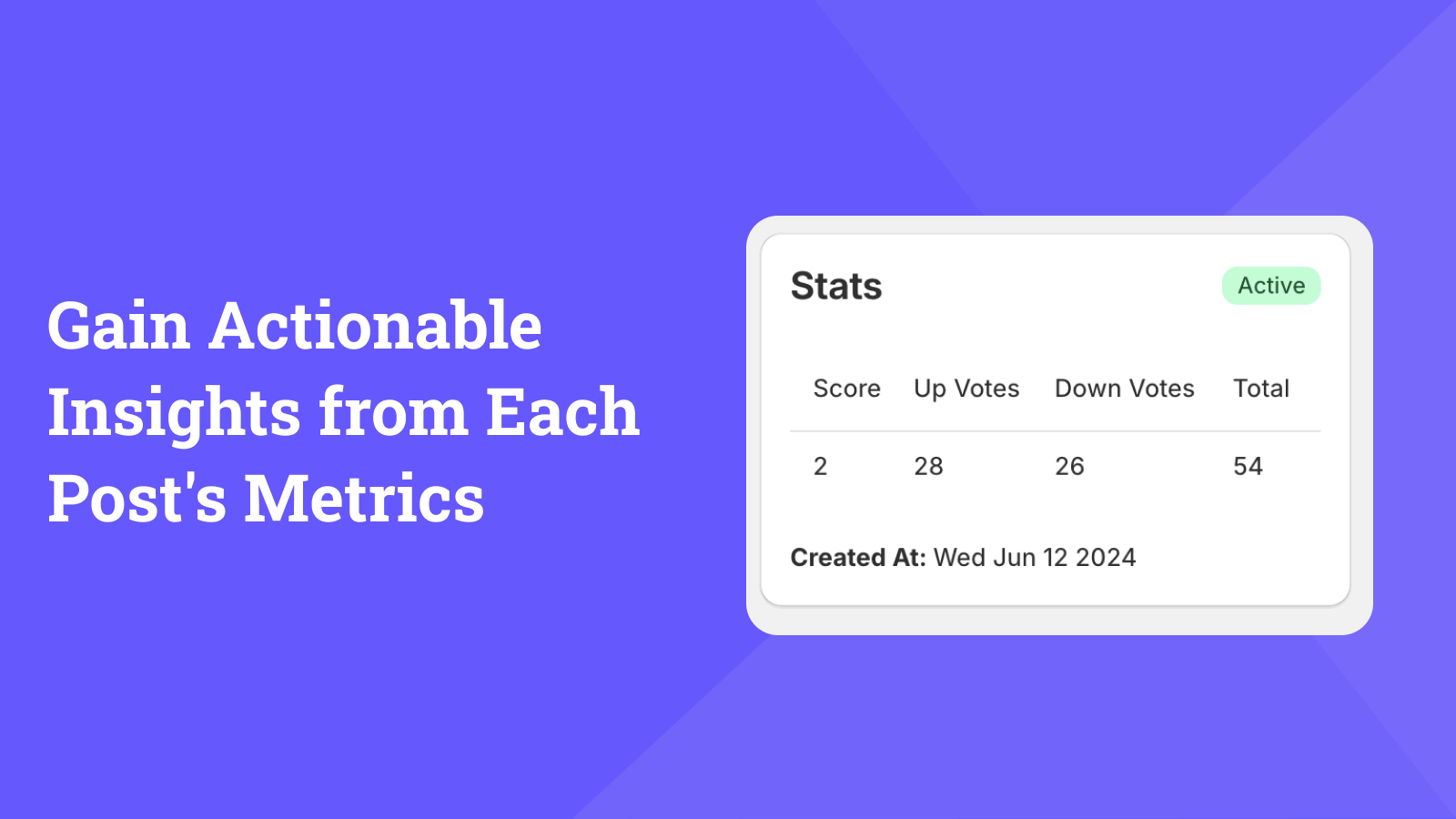 Obtenha insights acionáveis das postagens do PulseVote