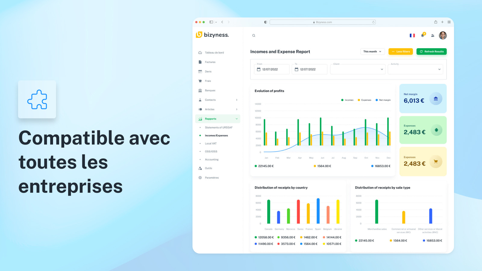 Compatible avec toutes les formes juridiques