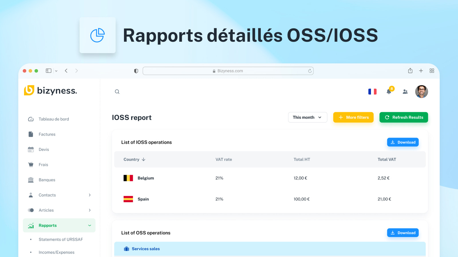 Rapports détaillés pour vos ventes en Europe