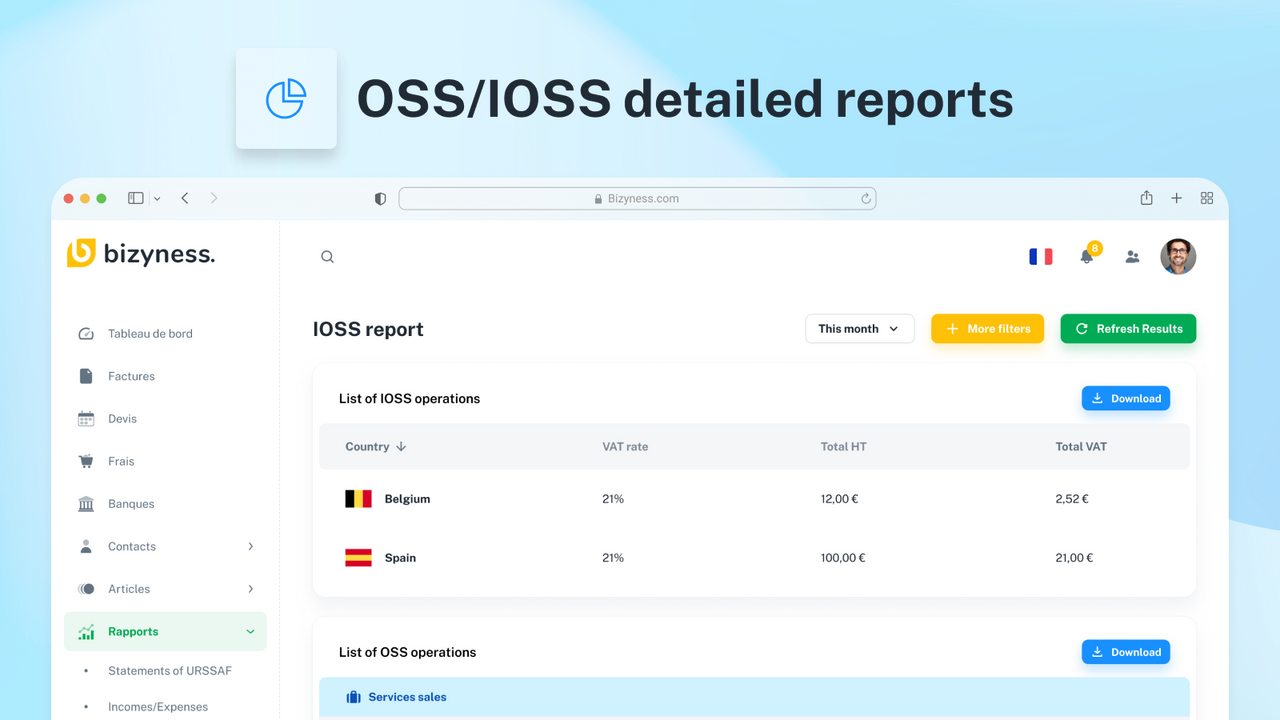 Detailed reports for your sales in Europe