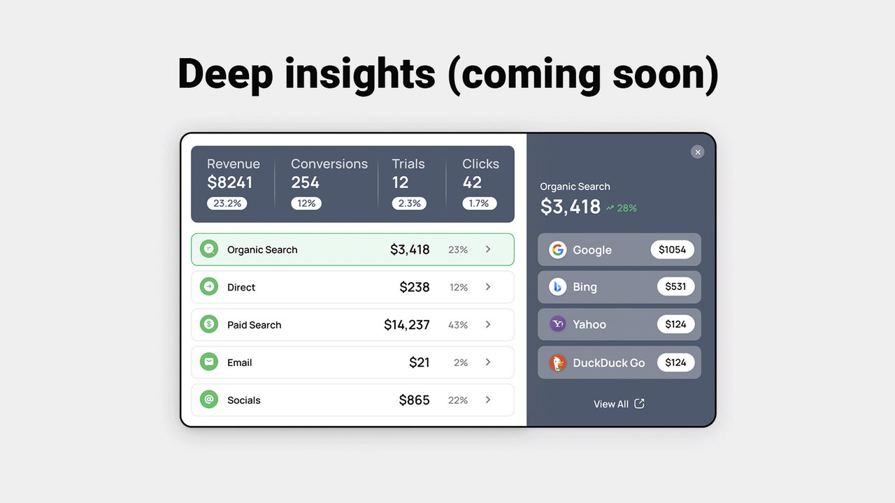 Breakdown revenue on each button by source