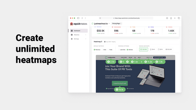 Unlimited revenue heatmaps to increase conversions
