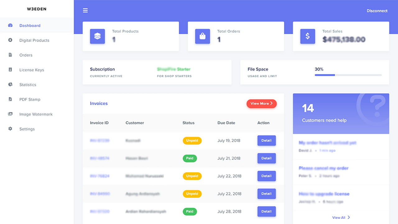 DigiCart Dashboard - Verkaufsstatistiken und aktuelle Bestellungen