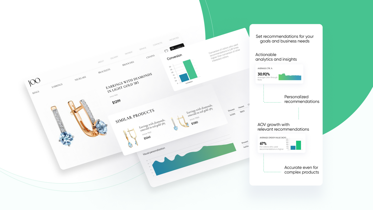 Kea Labs: Fortgeschrittene Empfehlungen