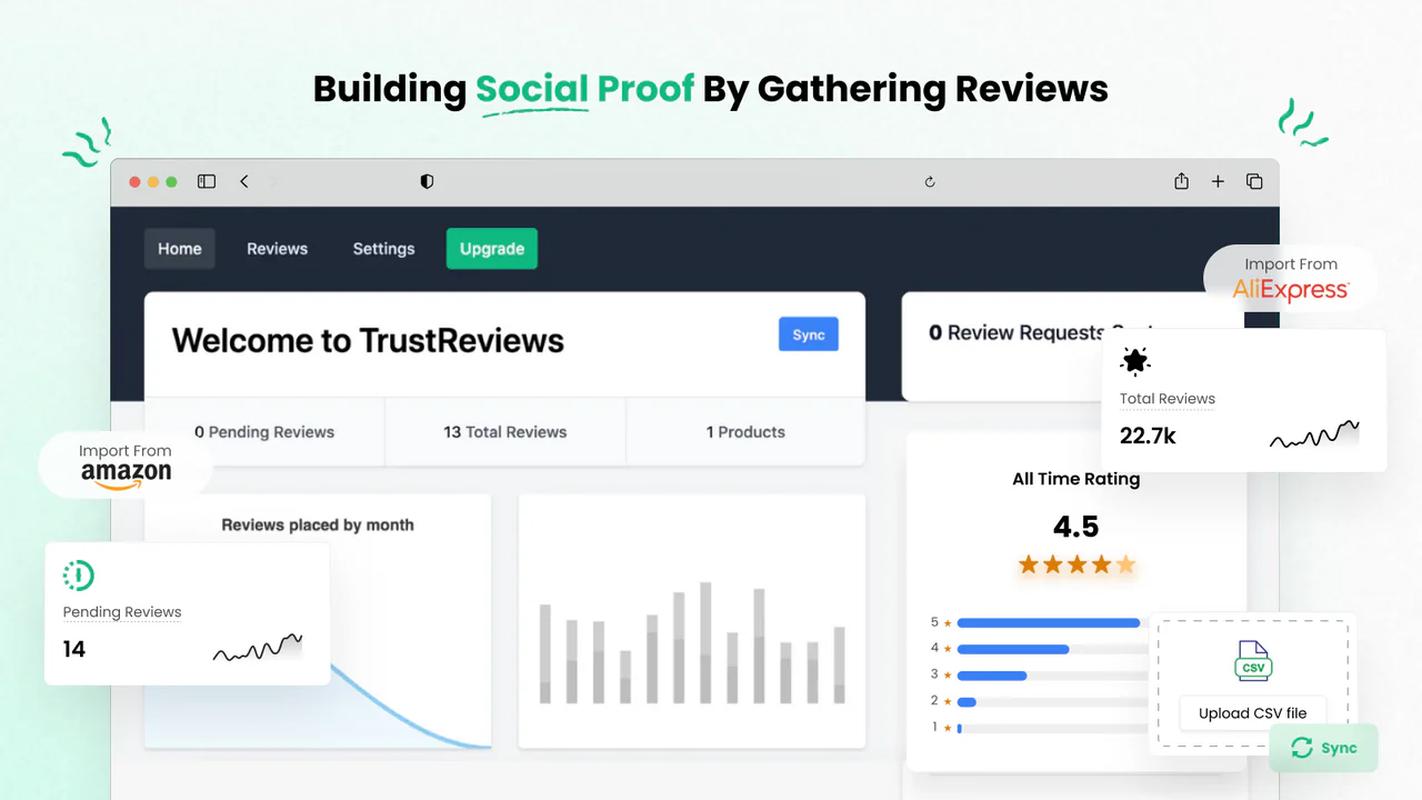 Echtzeitanalyse Bewertungen avis clients trustreviews