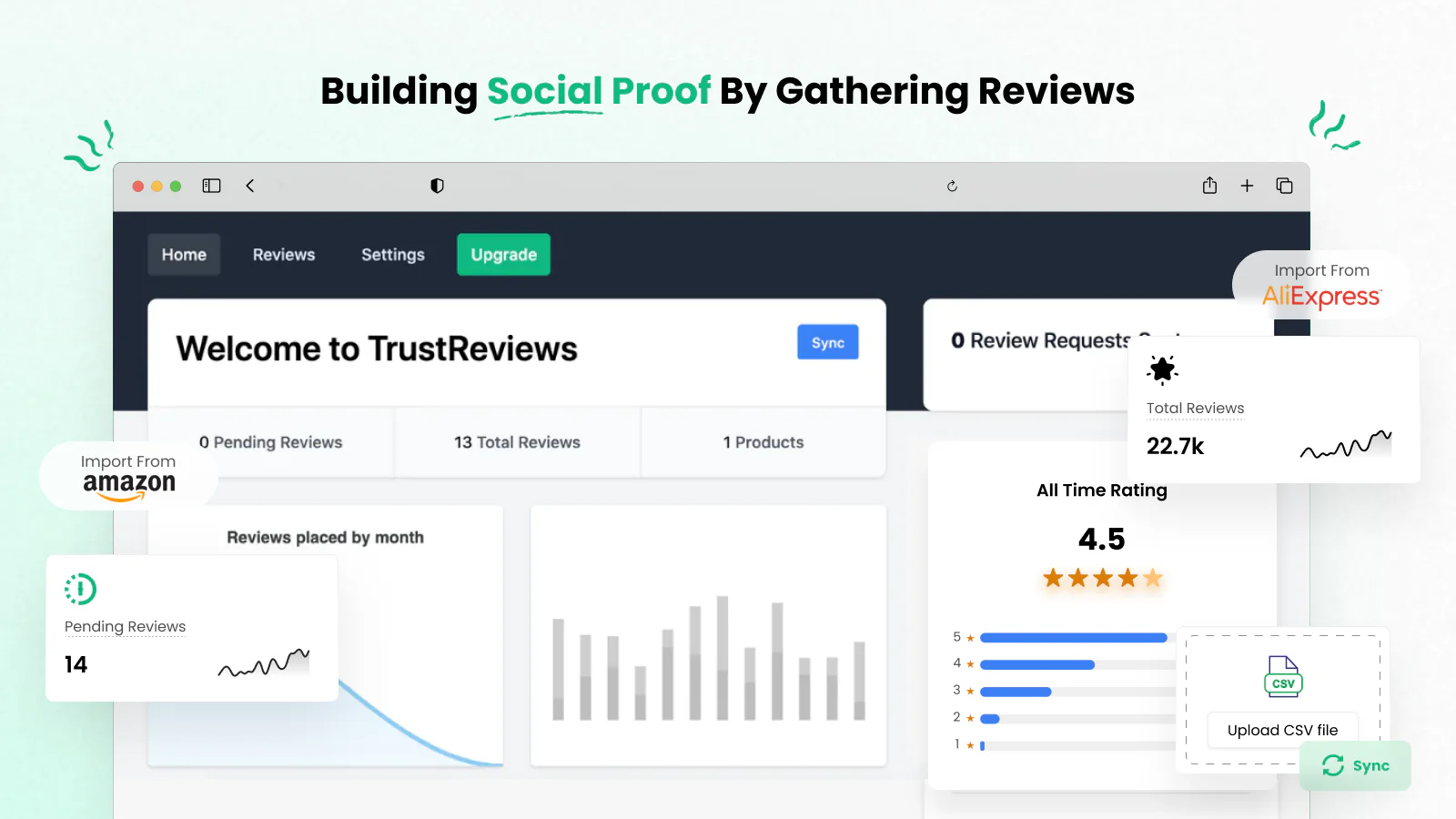 Echtzeit-Analyse Bewertungen avis clients trustreviews