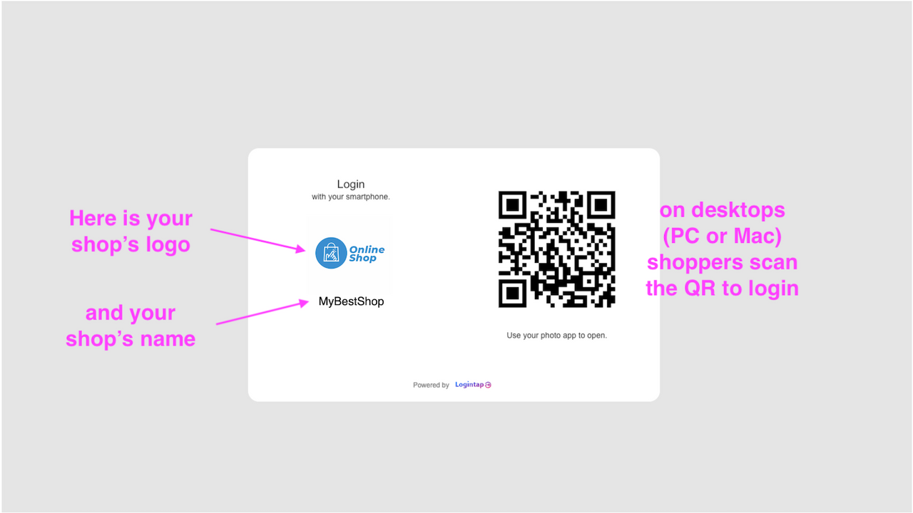 Op een desktop PC maakt een koper een QR-scan om biometrie te verstrekken