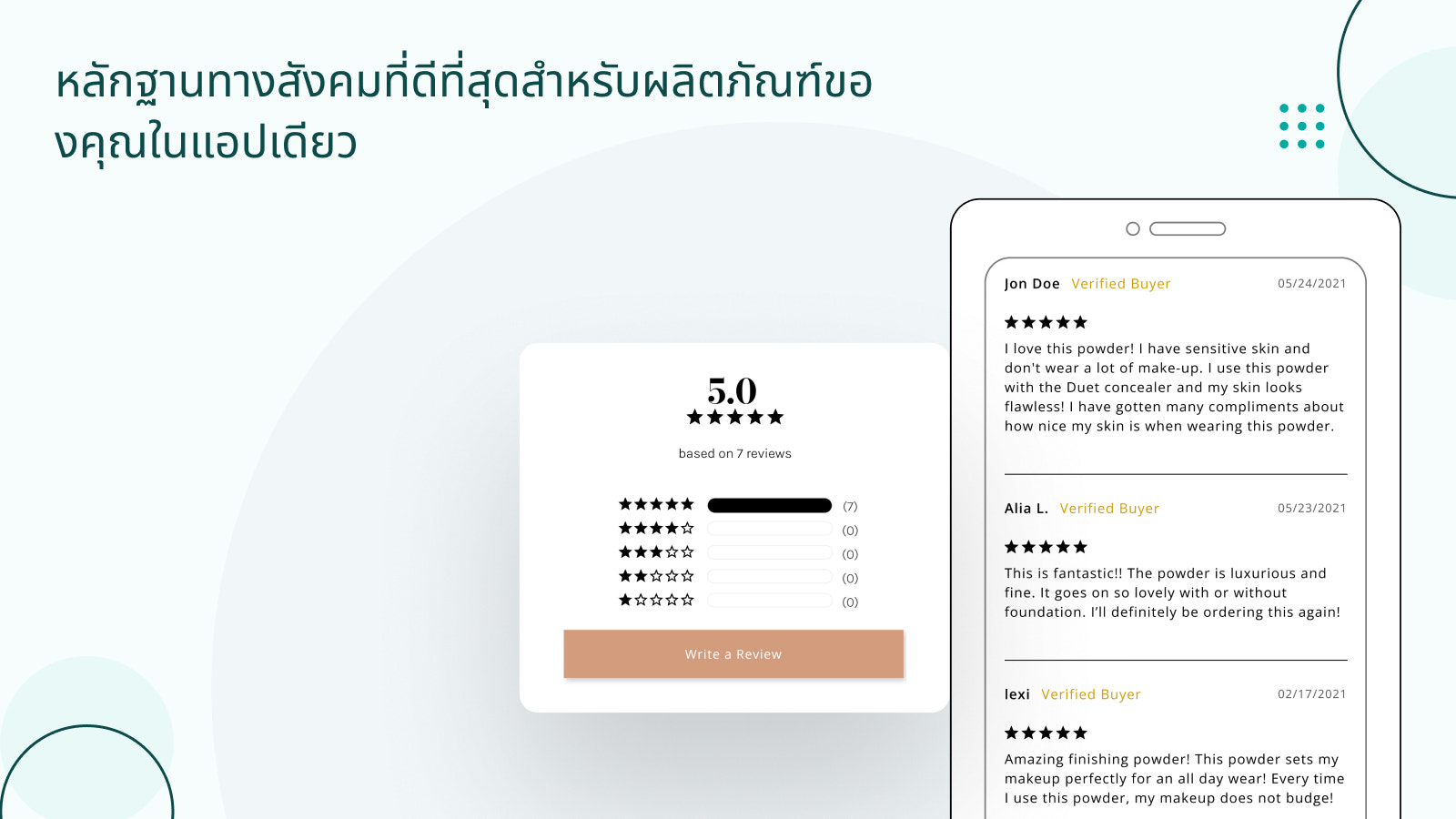 หลักฐานทางสังคมที่ร้านค้าของคุณต้องการในรูปแบบของการรีวิวสินค้า