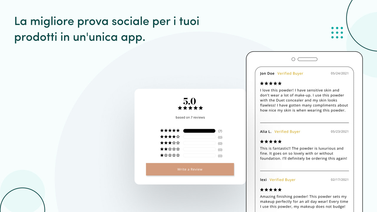  Sociali di cui il negozio sono le recensioni dei prodotti.