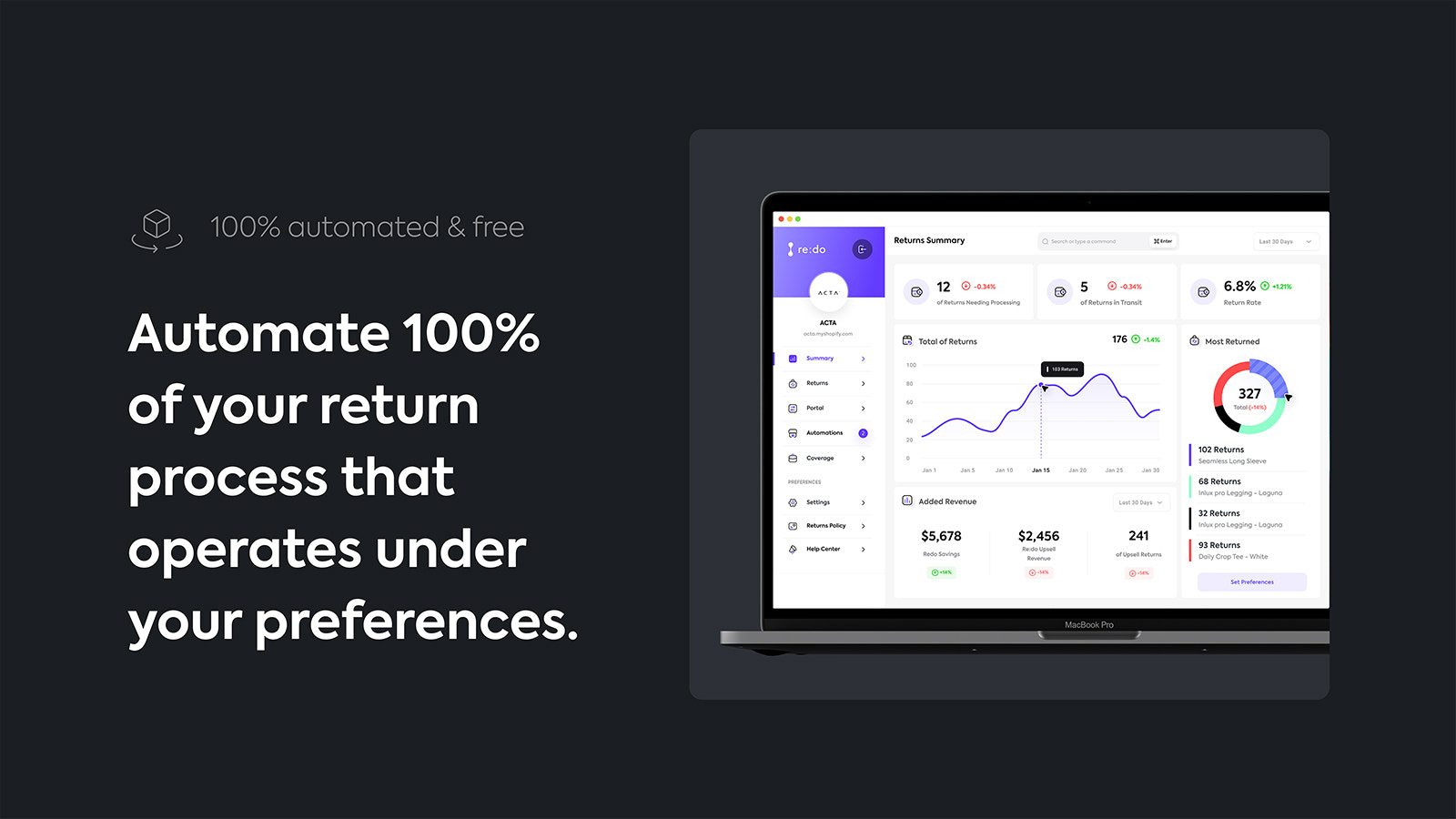 Automate as much of your returns and exchanges as you'd like