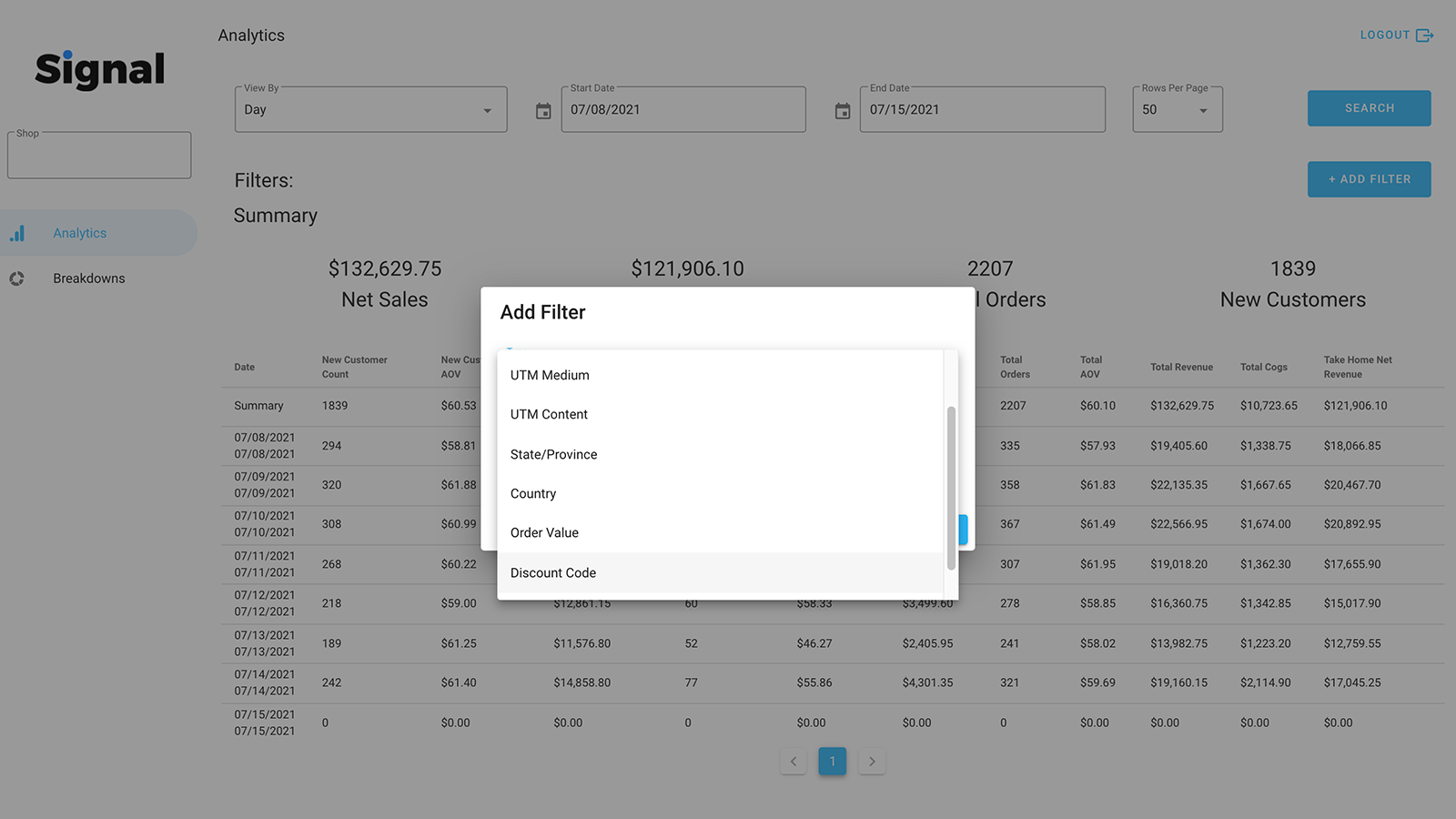 Filtrez vos données de vente par différents attributs. 