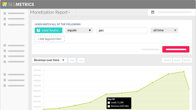 Sales Velocity Reporting