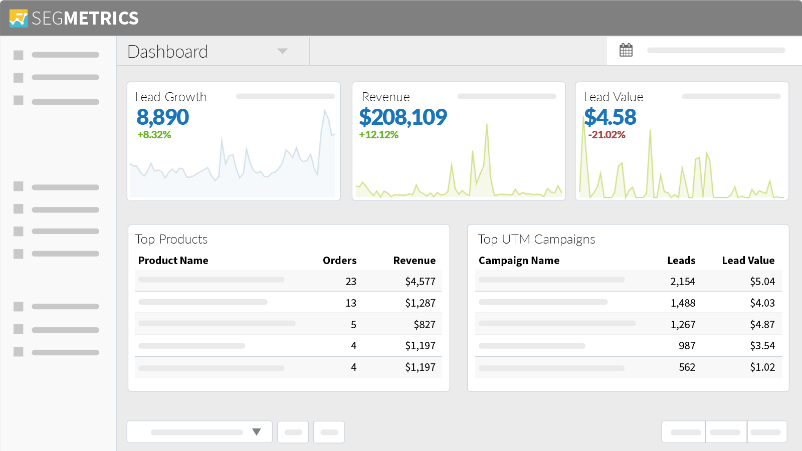 Tilpasselige Dashboards