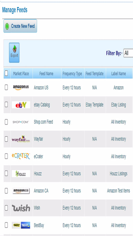 Marketplace Feeds Posting Centralized Control Panel