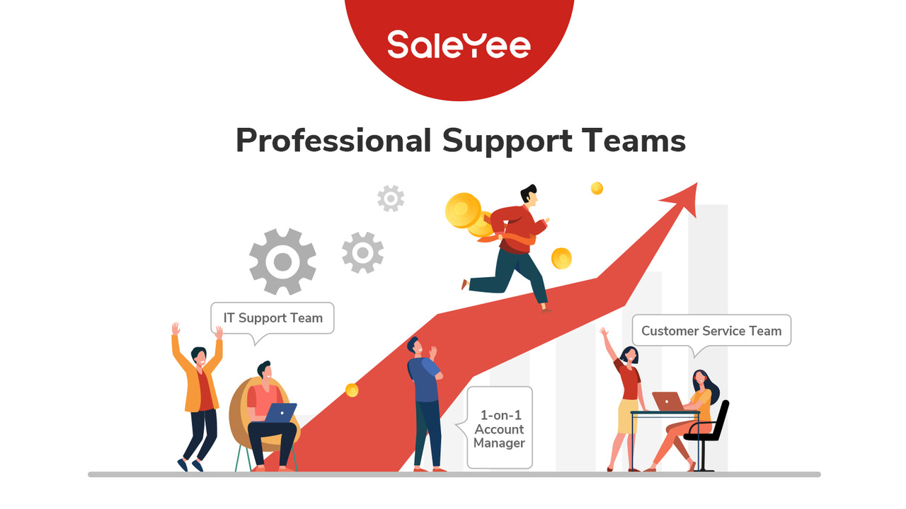 saleyee-customer-support