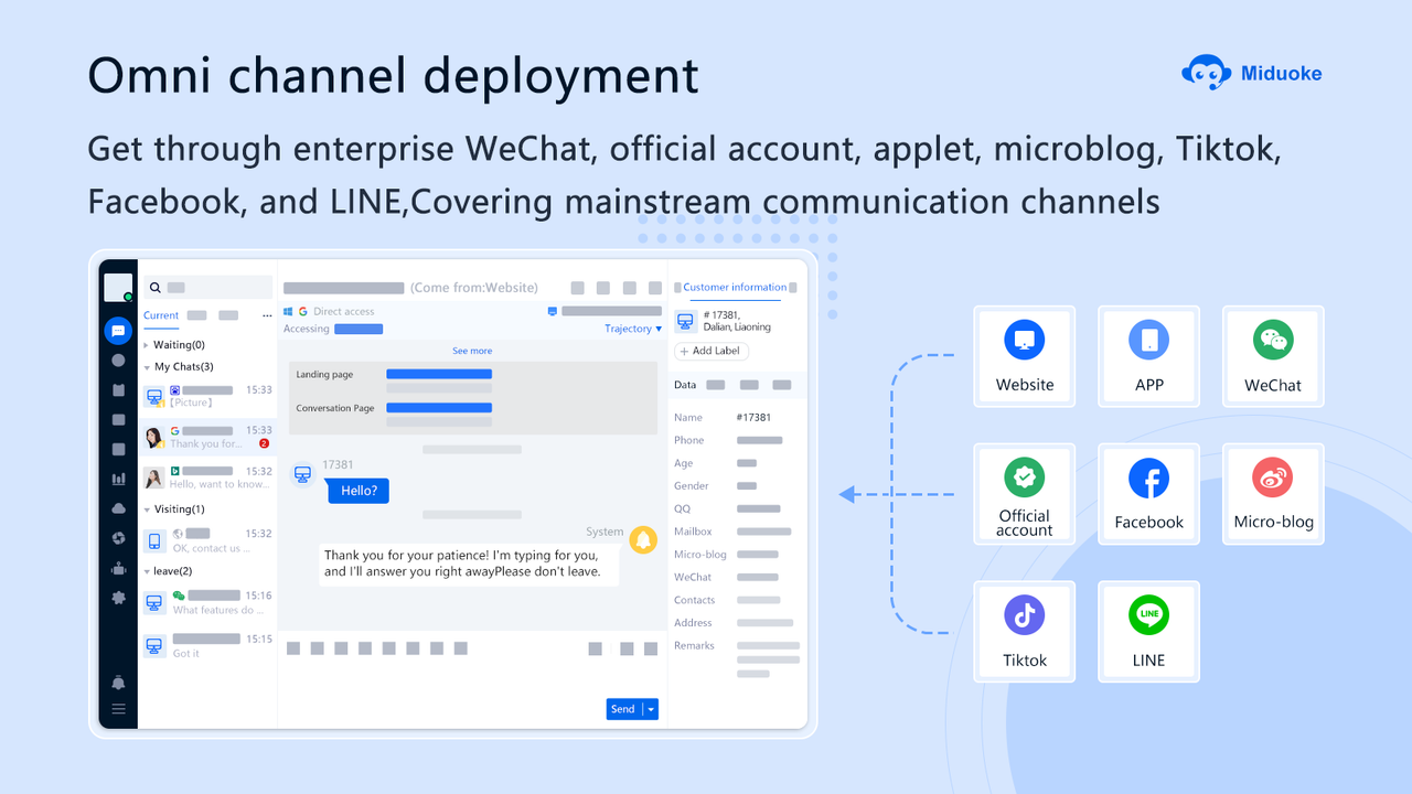 All-channel deployment