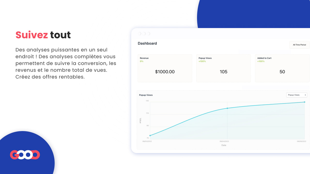 analyste puissant pour les cadeaux gratuits