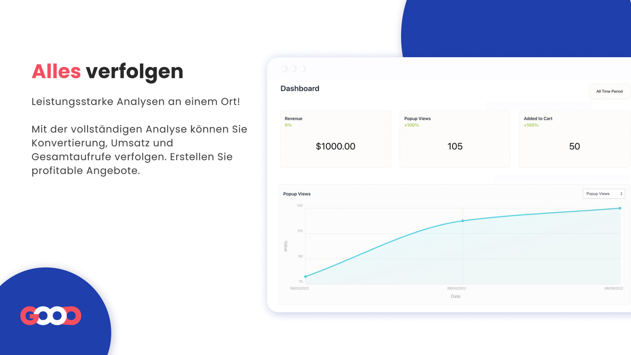 leistungsfähige Analitik für kostenlose Geschenke