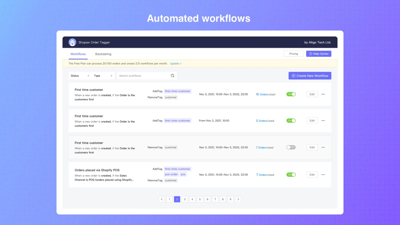 Liste des flux de travail d'étiquetage automatique des commandes