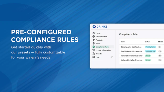 Pre-Configured Compliance Rules