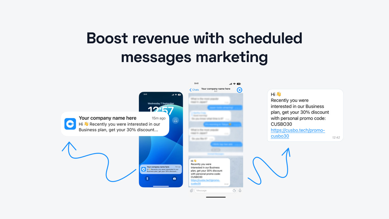 Boost revenue with scheduled messages marketing