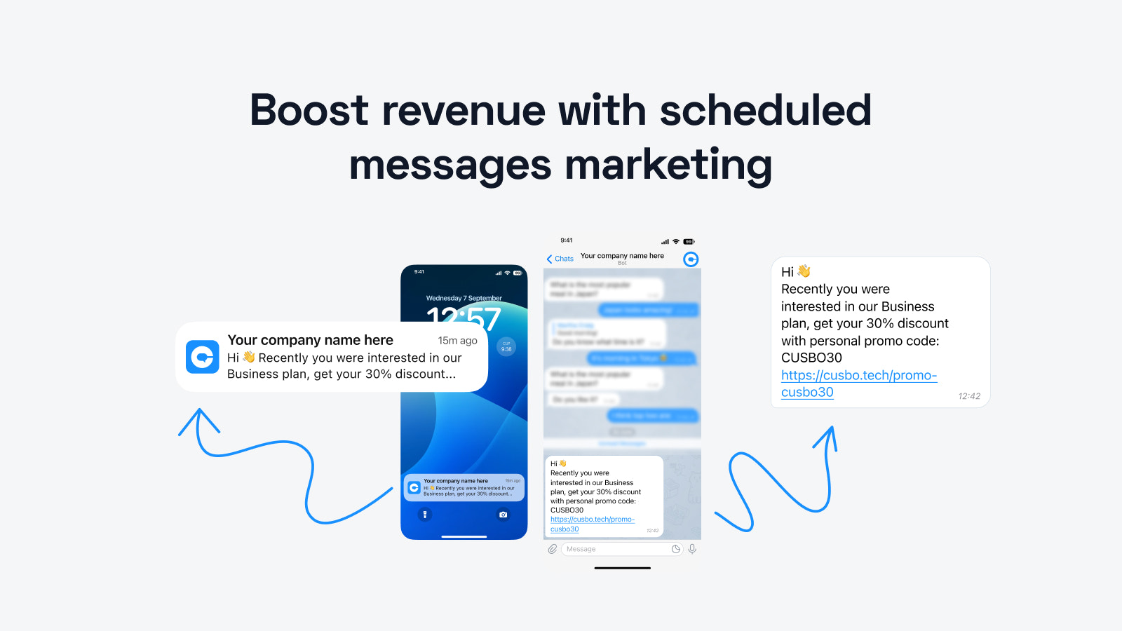 Boost revenue with scheduled messages marketing