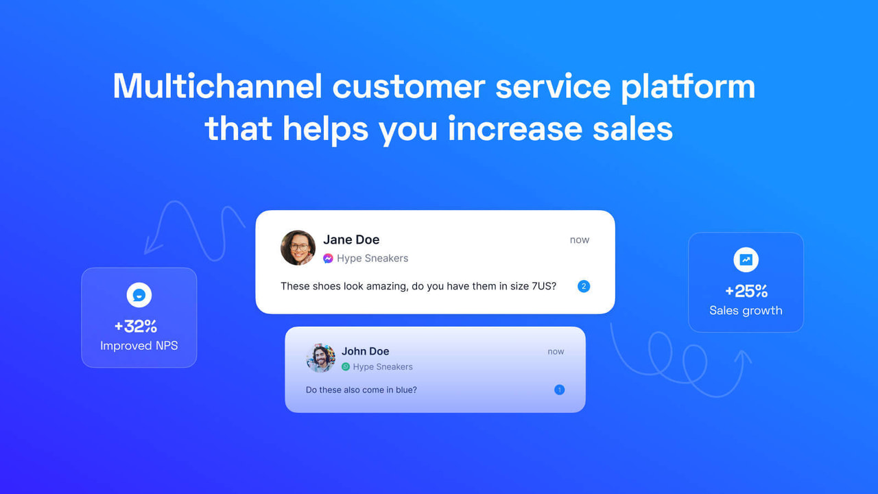 Cusbo – all-in-one multichannel customer service platform