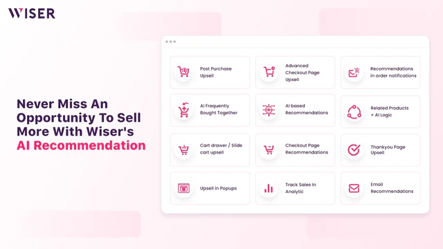 AI based recommendations by Wiser Shopify app