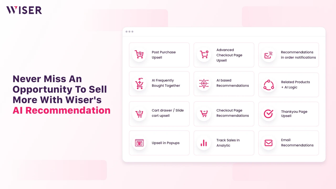 AI based recommendations by Wiser Shopify app