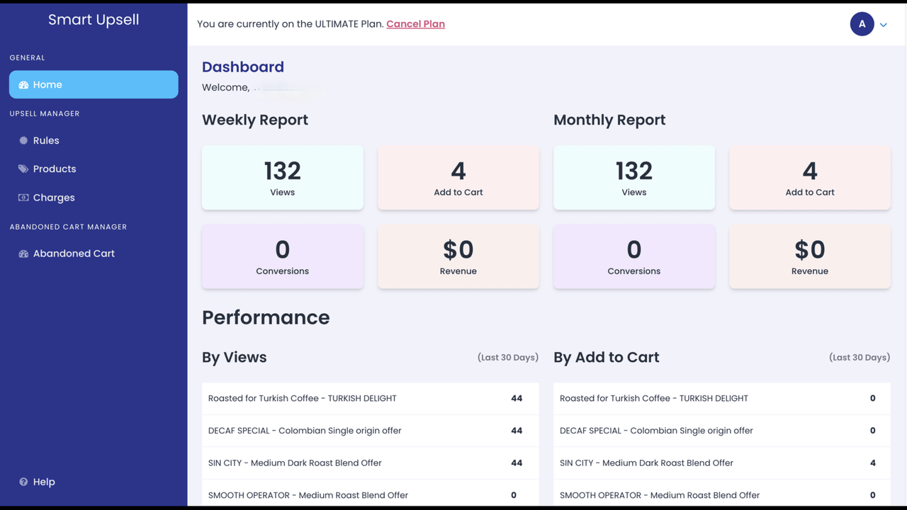 tableau de bord de vente incitative intelligente