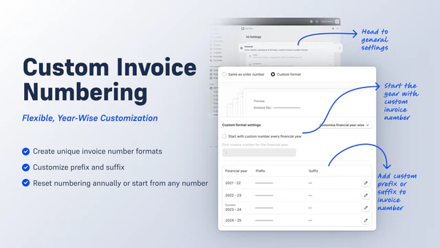 Customise Invoice Number, Auto calculate IGST, CGST and SGST