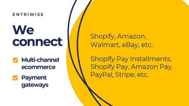 Multi-channel ecommerce integration