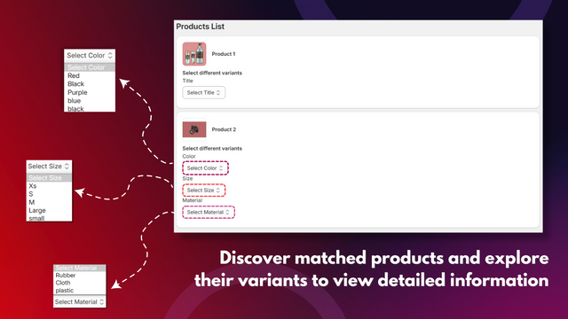 Discover matched products and explore their variants.